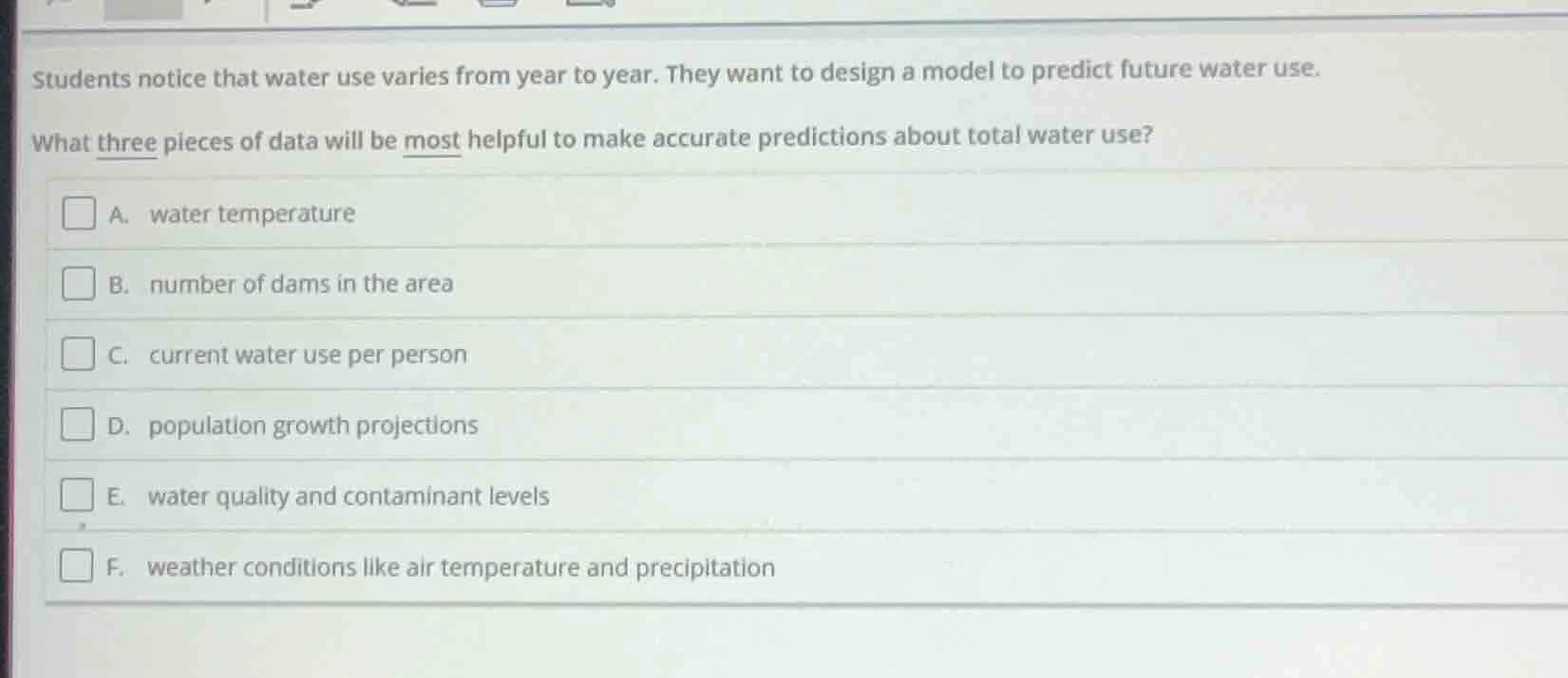 students notice that water use varies from year to year. they want to d…