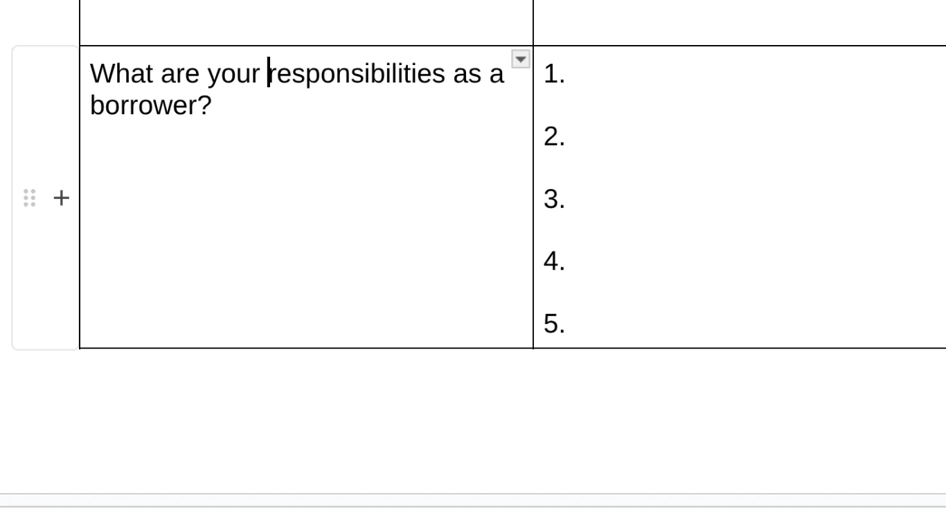 what are your responsibilities as a borrower? 1. 2. 3. 4. 5.