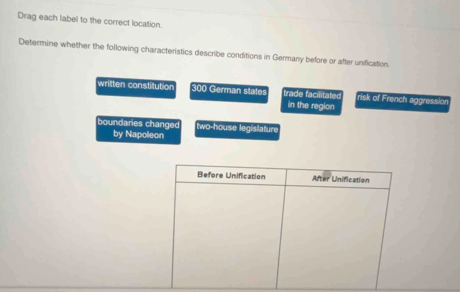 drag each label to the correct location. determine whether the followin…