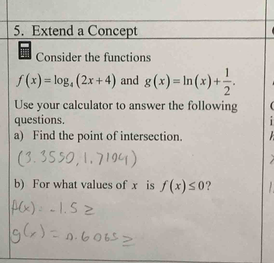 5. extend a concept consider the functions $f(x) = \\log_{4}(2x + 4)$ a…