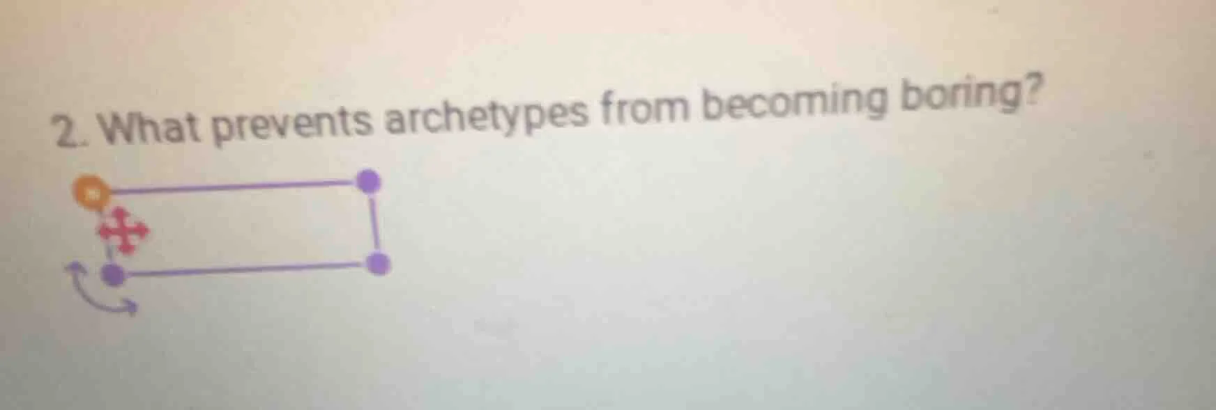 2. what prevents archetypes from becoming boring?
