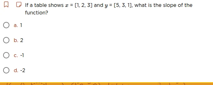 if a table shows $x = 1, 2, 3$ and $y = 5, 3, 1$, what is the slope of …