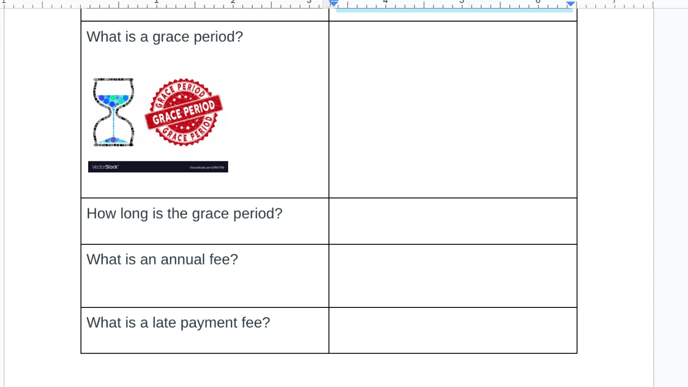 what is a grace period? how long is the grace period? what is an annual…