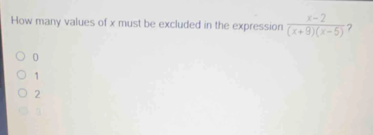 how many values of x must be excluded in the expression \\(\frac{x - 2}…