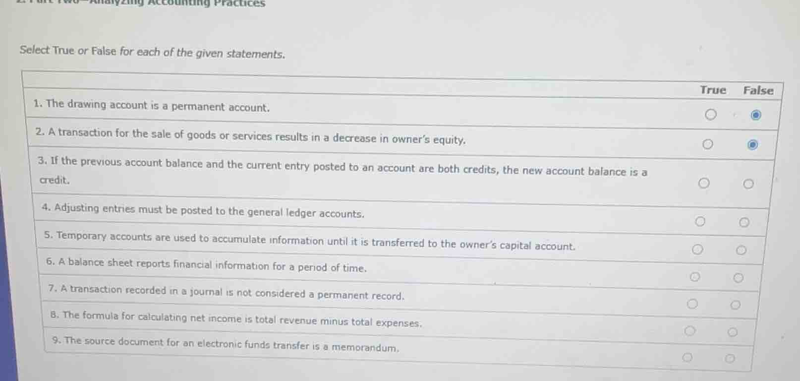 select true or false for each of the given statements. 1. the drawing a…