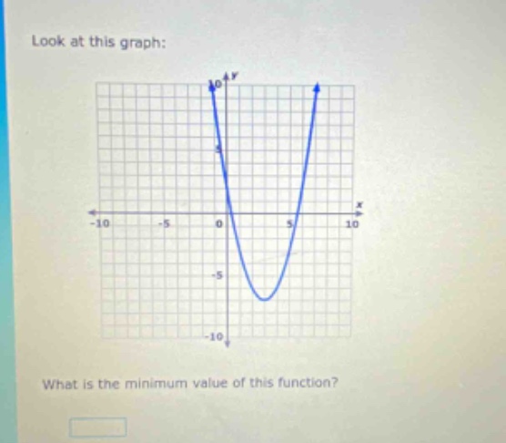 look at this graph: graph of a parabola opening upwards with vertex in …