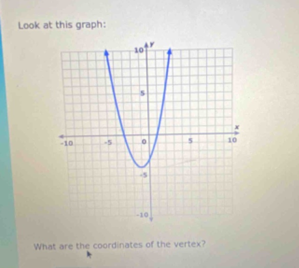 look at this graph: graph of a parabola opening upwards with vertex nea…