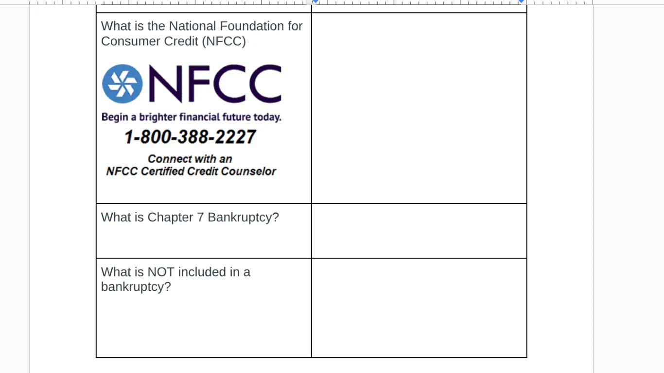what is the national foundation for consumer credit (nfcc) nfcc begin a…