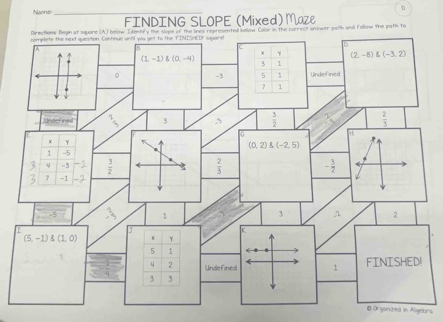 name: finding slope (mixed) maze directions: begin at square (a) below.…