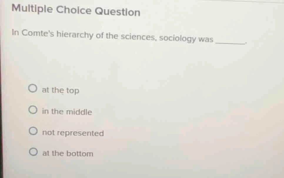 multiple choice question in comtes hierarchy of the sciences, sociology…