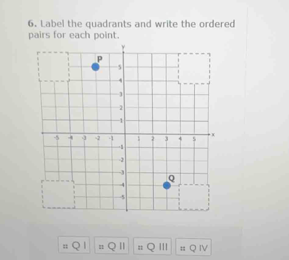 6. label the quadrants and write the ordered pairs for each point. grap…