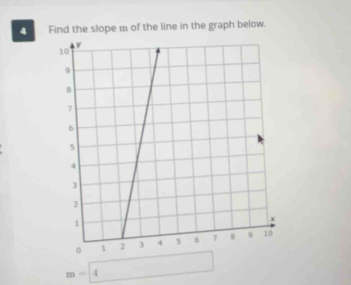 4 find the slope m of the line in the graph below. m = 4