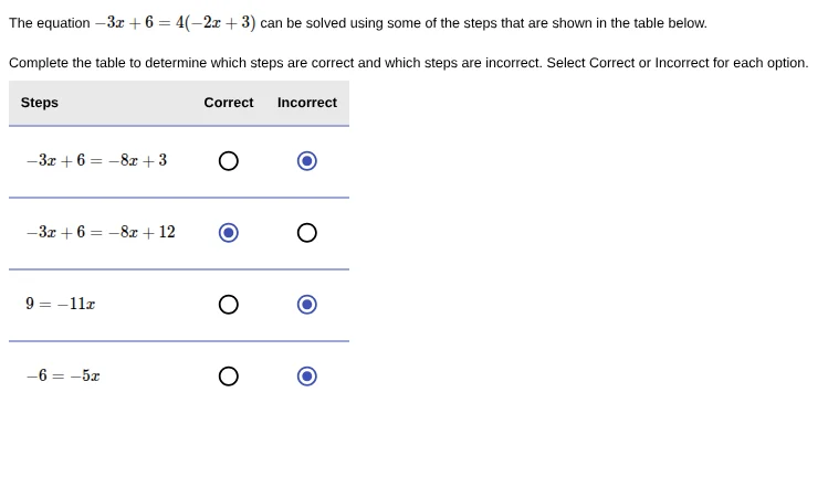 the equation $-3x + 6 = 4(-2x + 3)$ can be solved using some of the ste…