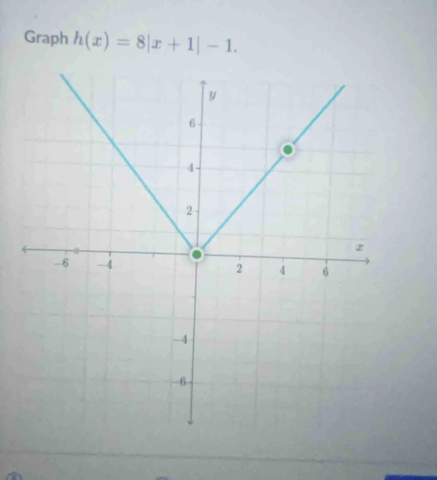 graph $h(x) = 8|x + 1| - 1$.