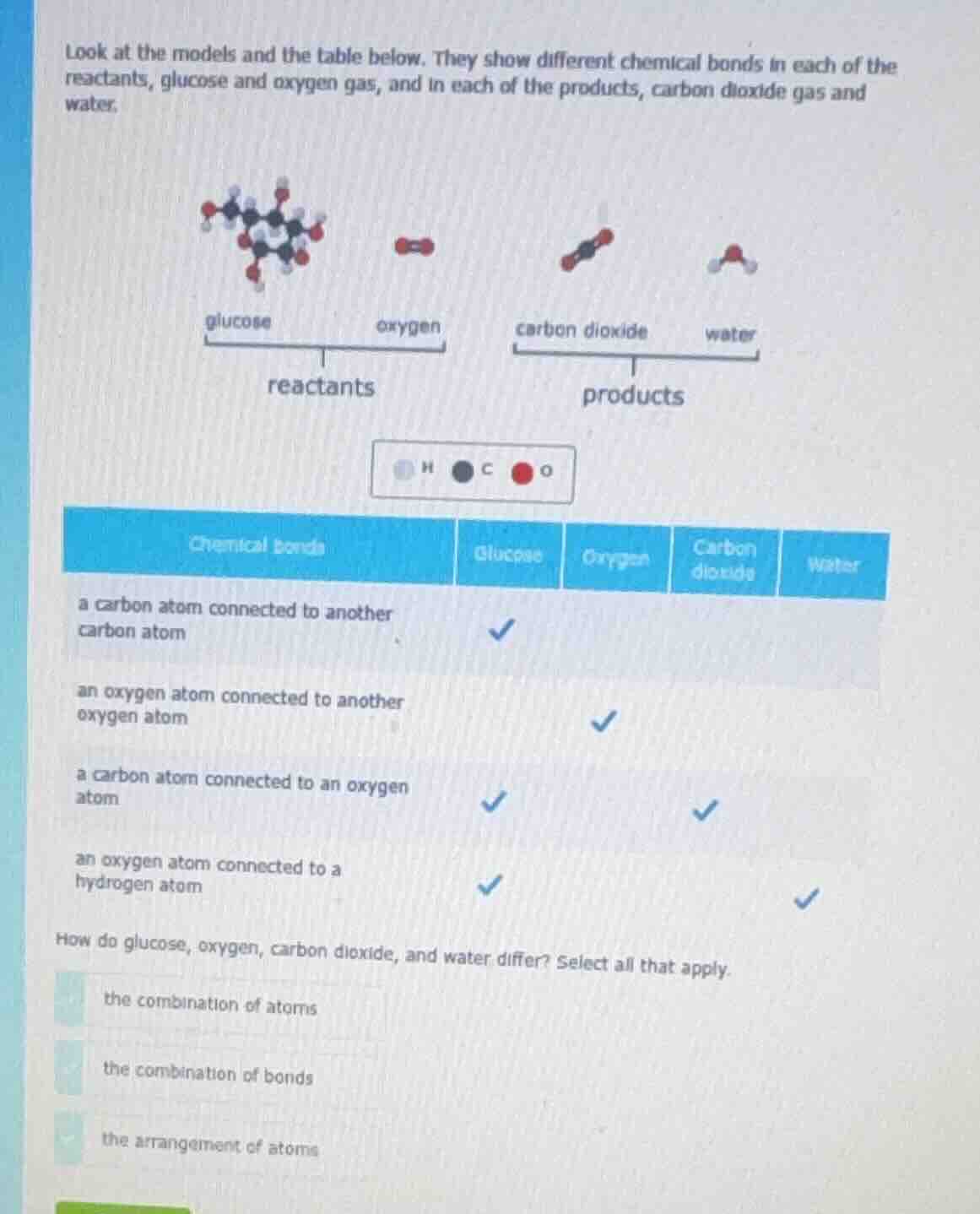 look at the models and the table below. they show different chemical bo…