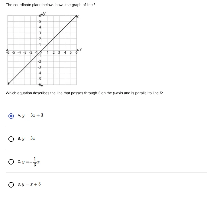 the coordinate plane below shows the graph of line ( l ). graph of line…