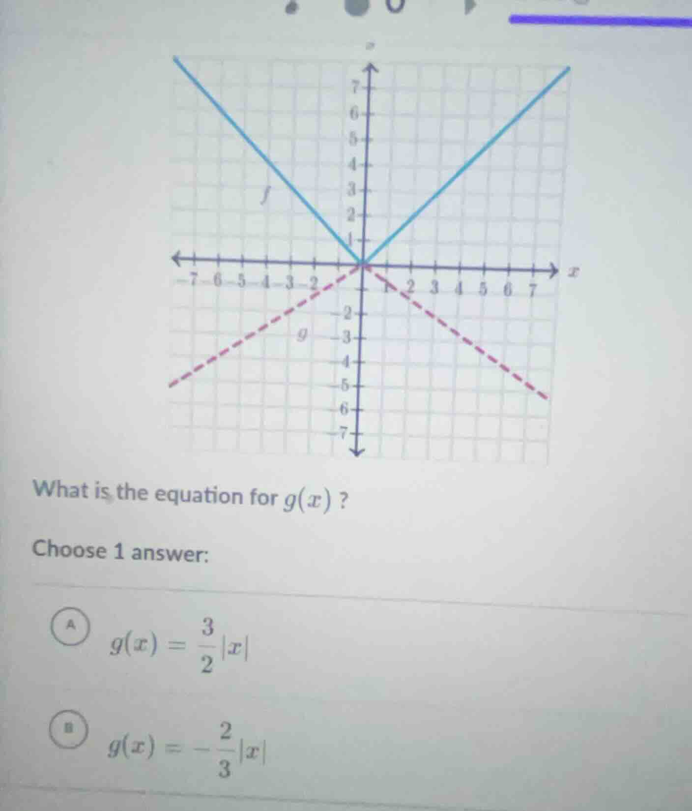 what is the equation for $g(x)$? choose 1 answer: a $g(x) = \\frac{3}{2…