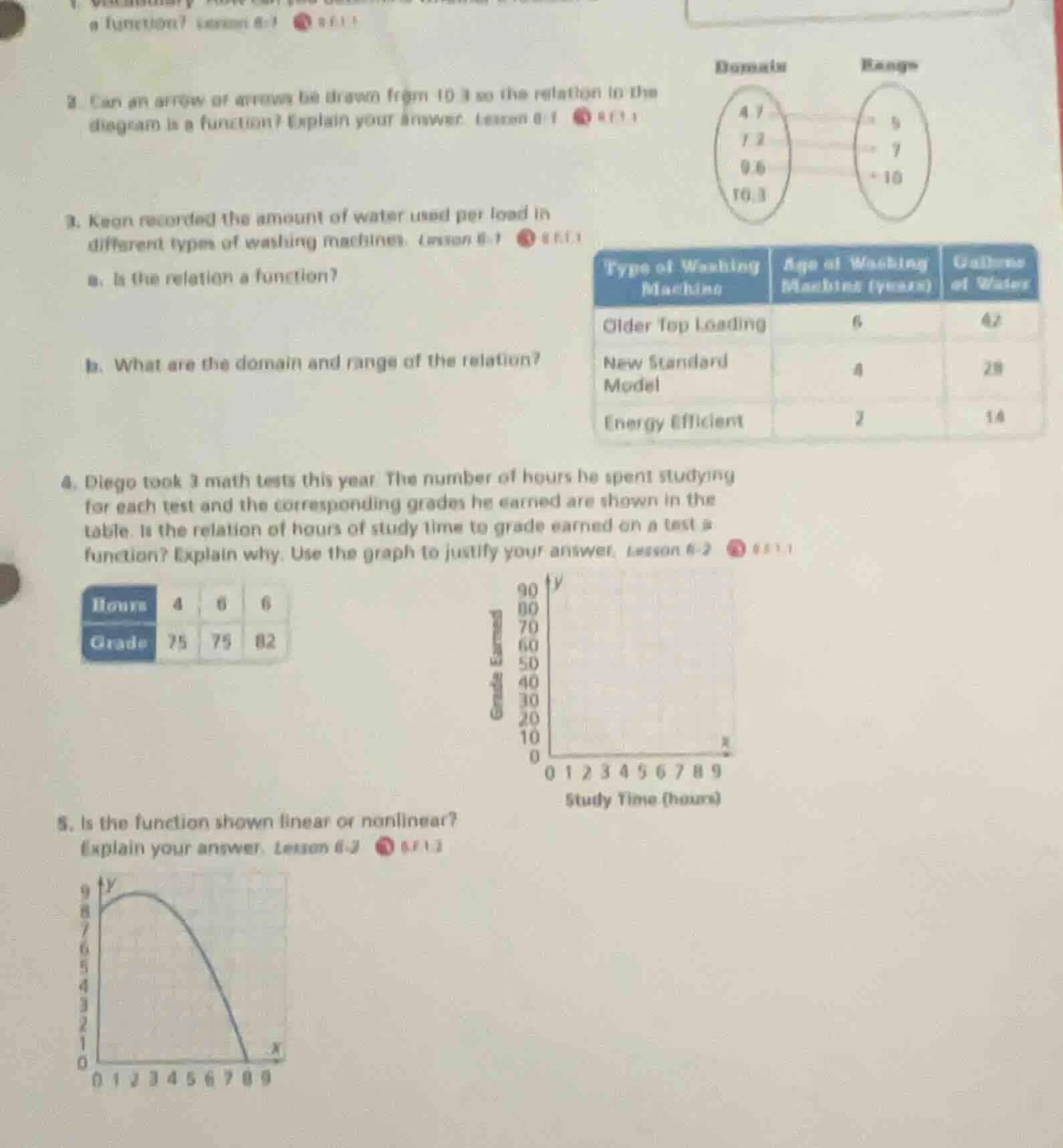 1. (partially visible) a function? lesson 6-1 8.f.1.1 2. can an arrow o…