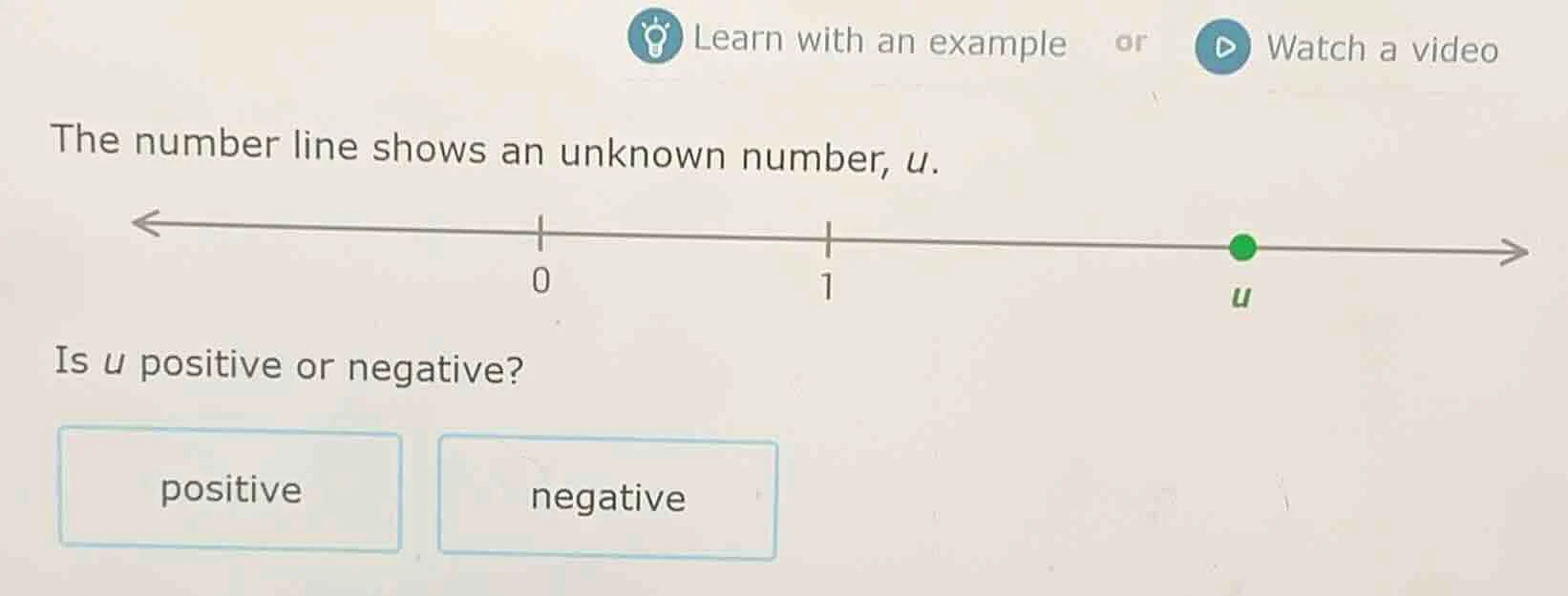 the number line shows an unknown number, u. is u positive or negative? …
