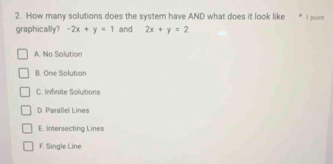 2. how many solutions does the system have and what does it look like g…
