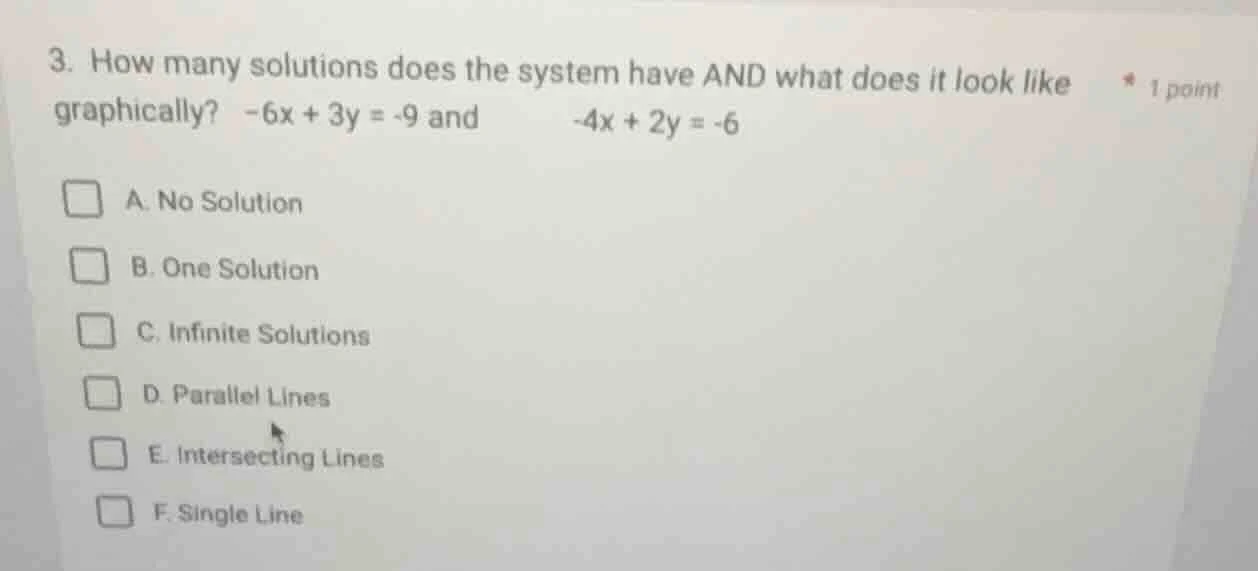 3. how many solutions does the system have and what does it look like g…