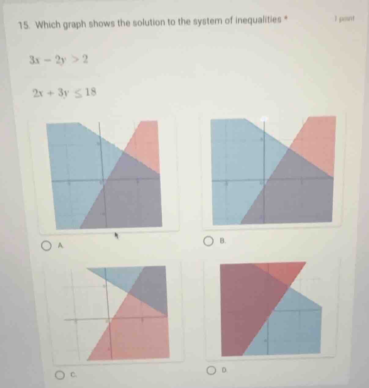 15. which graph shows the solution to the system of inequalities $3x - …