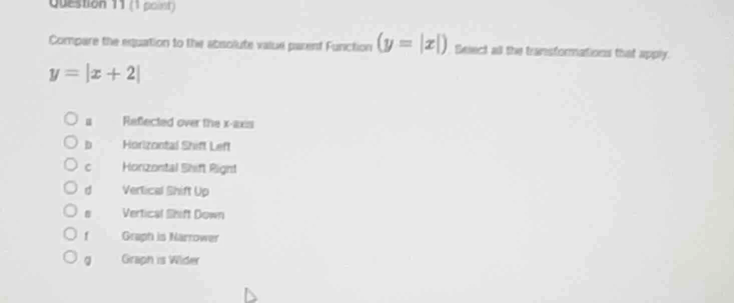 question 11 (1 point) compare the equation to the absolute value parent…
