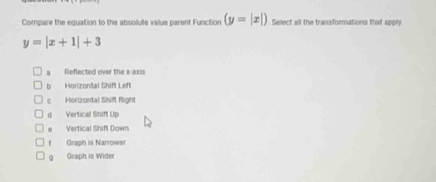 compare the equation to the absolute value parent function ($y = |x|$).…
