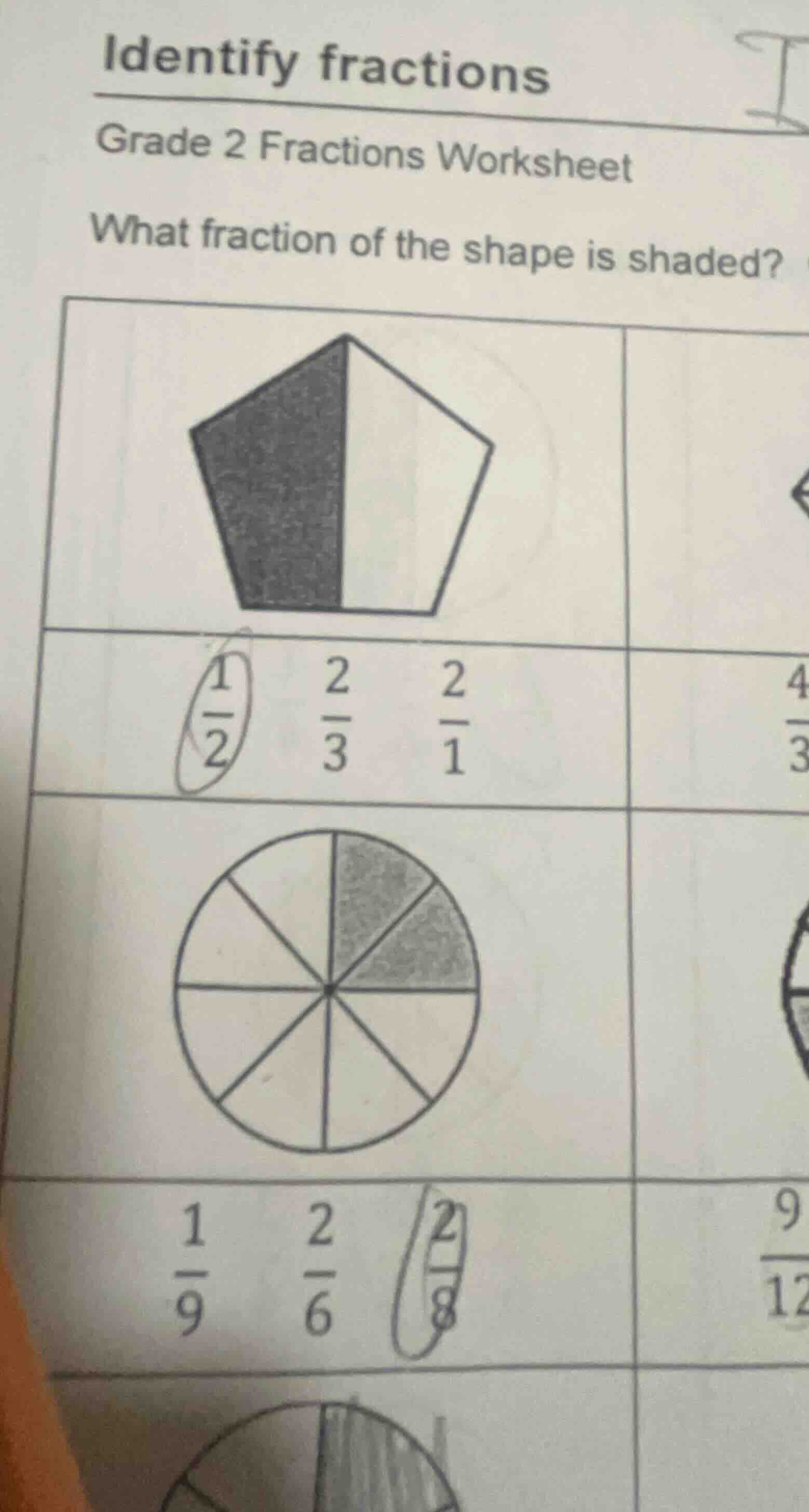 identify fractions grade 2 fractions worksheet what fraction of the sha…
