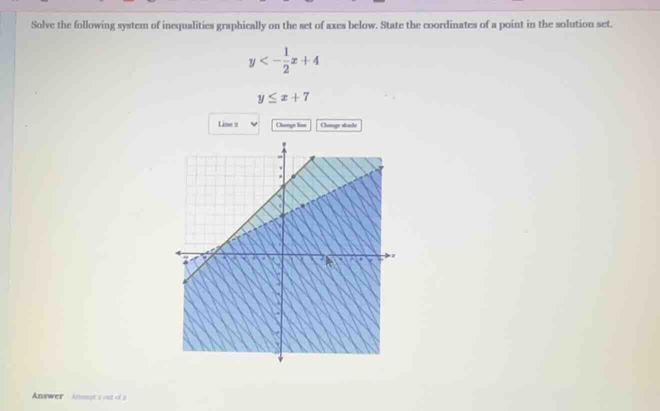 solve the following system of inequalities graphically on the set of ax…