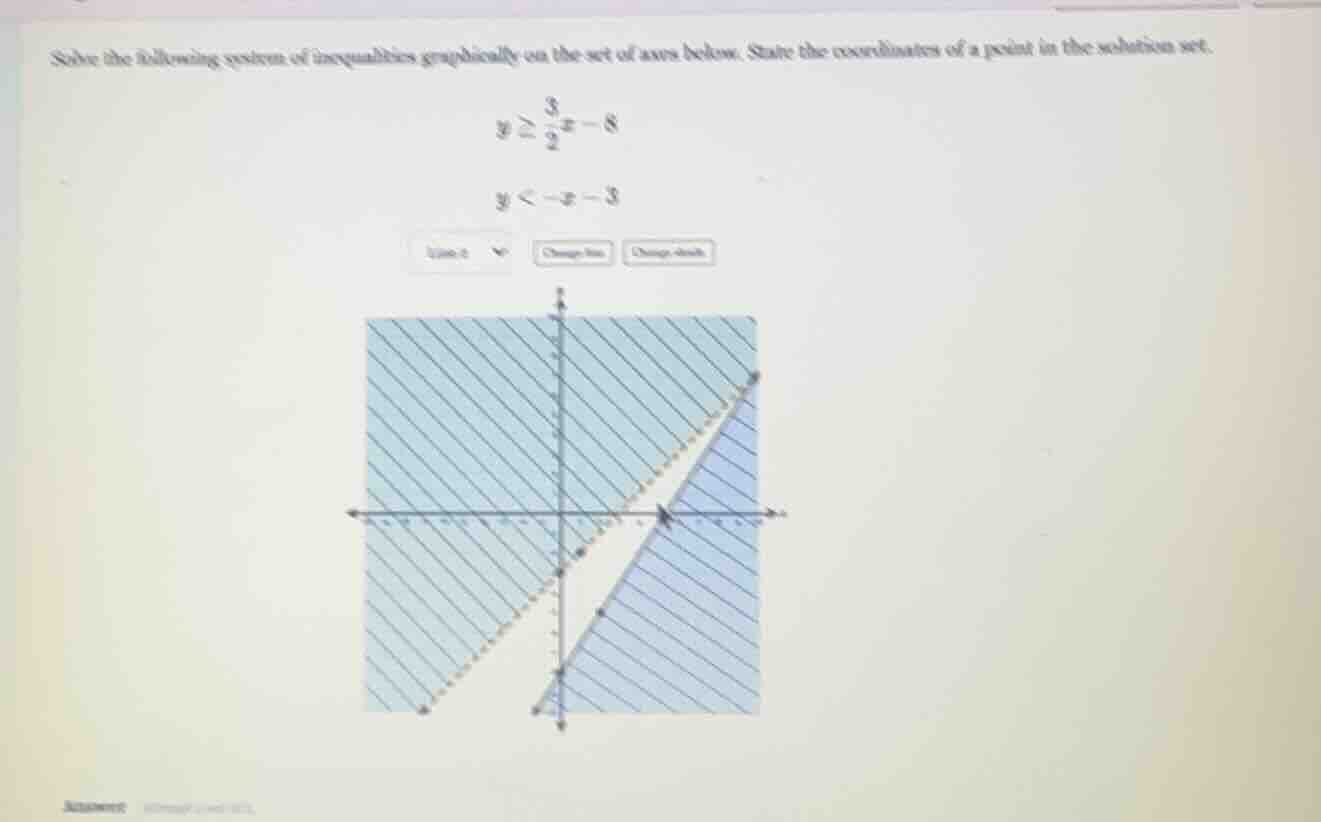 solve the following system of inequalities graphically on the set of ax…