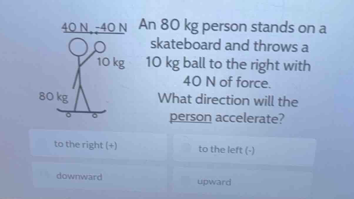 40 n, -40 n 10 kg 80 kg an 80 kg person stands on a skateboard and thro…