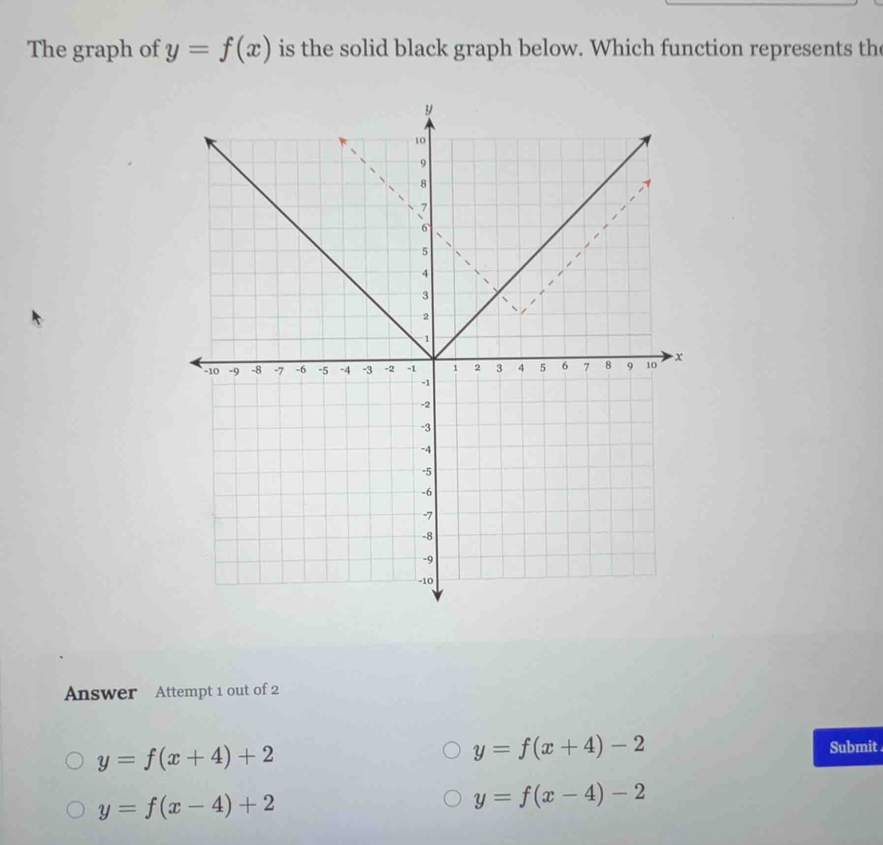 the graph of $y = f(x)$ is the solid black graph below. which function …