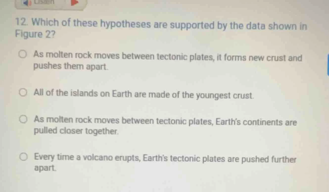 12. which of these hypotheses are supported by the data shown in figure…