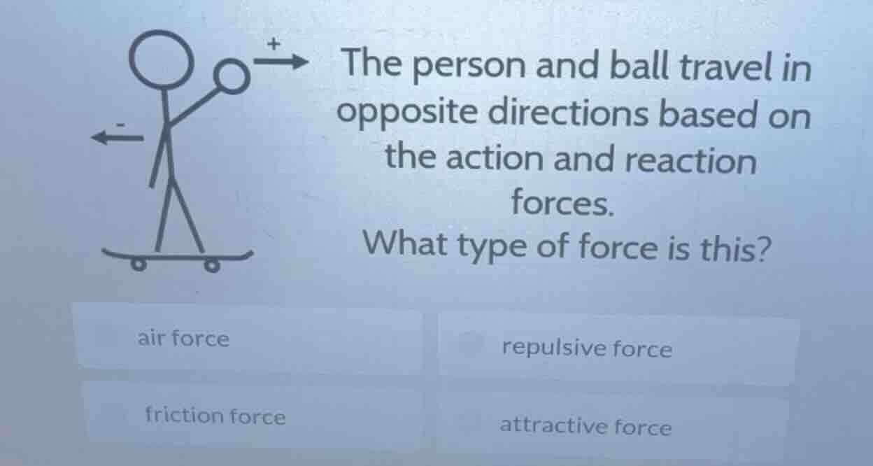 the person and ball travel in opposite directions based on the action a…