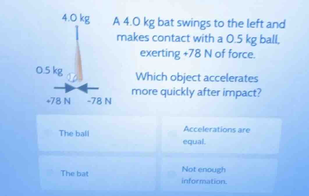 4.0 kg a 4.0 kg bat swings to the left and makes contact with a 0.5 kg …