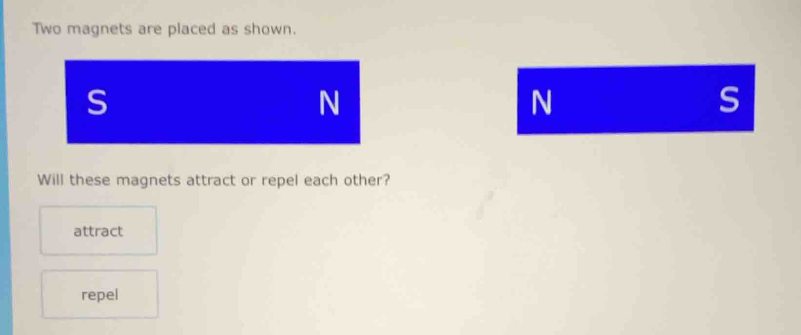 two magnets are placed as shown. two blue rectangles with s and n (firs…