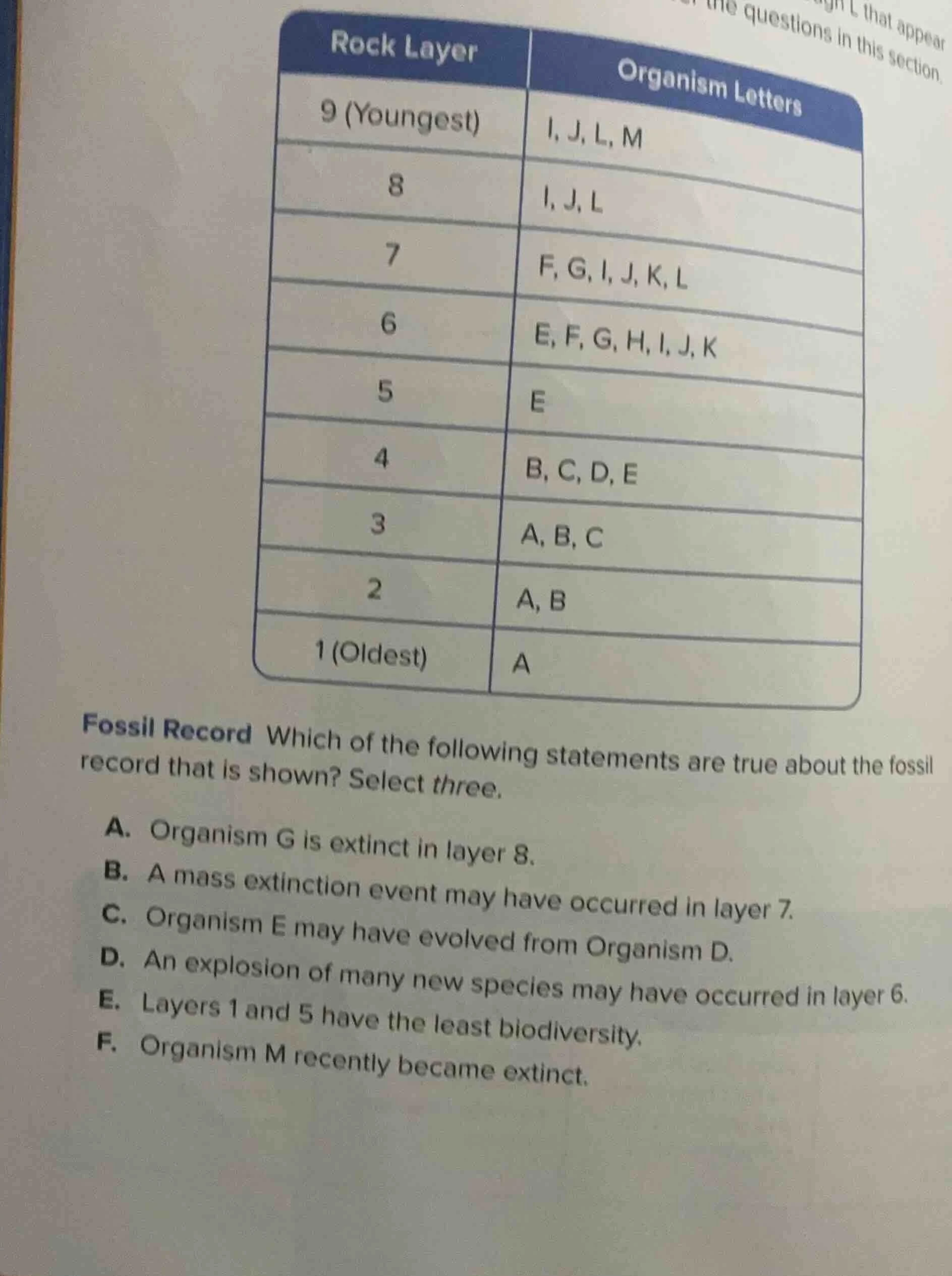 that appear the questions in this section. rock layer | organism letter…