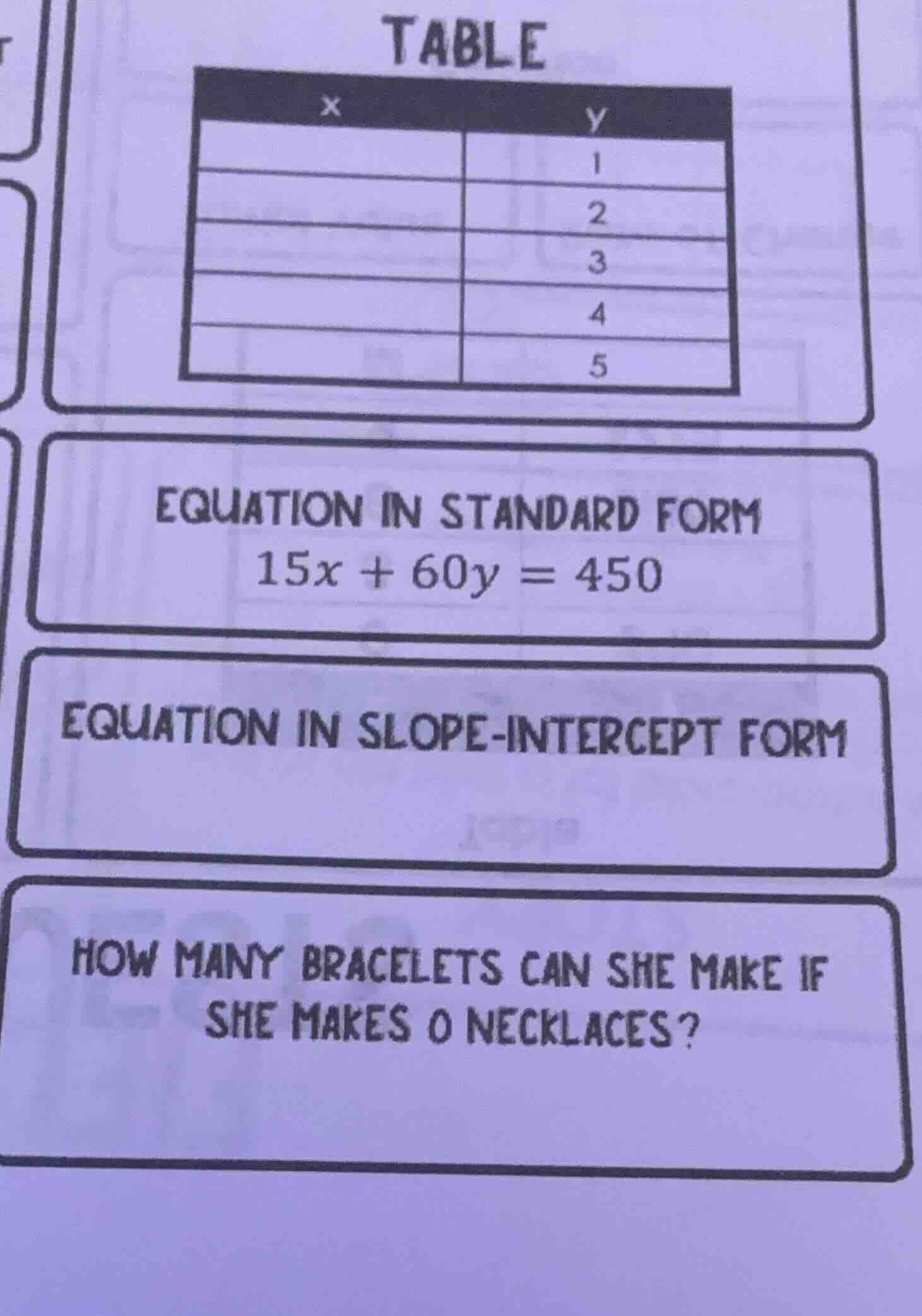table x | y | 1 | 2 | 3 | 4 | 5 equation in standard form $15x + 60y = …