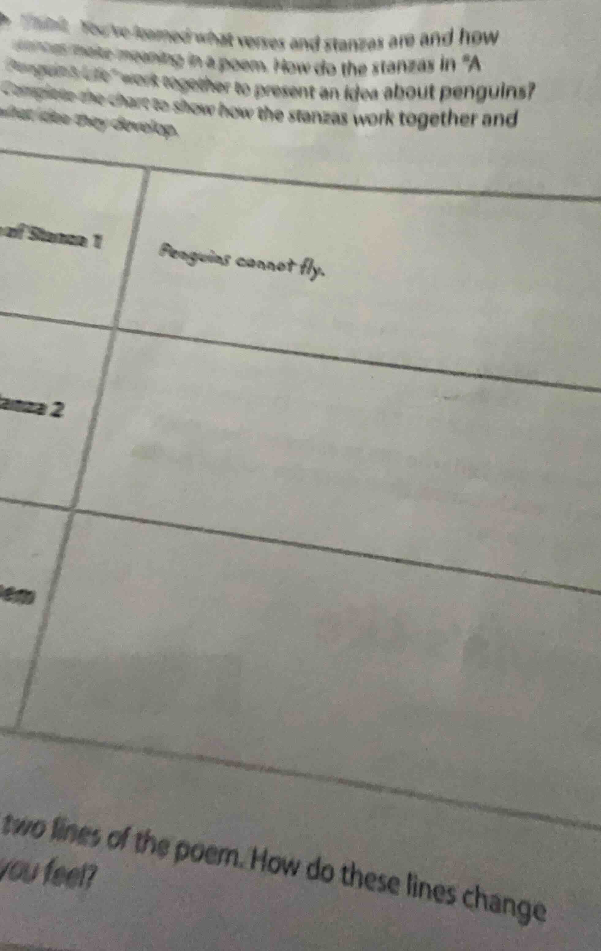 think: we to learn what verses and stanzas are and how verses make mean…