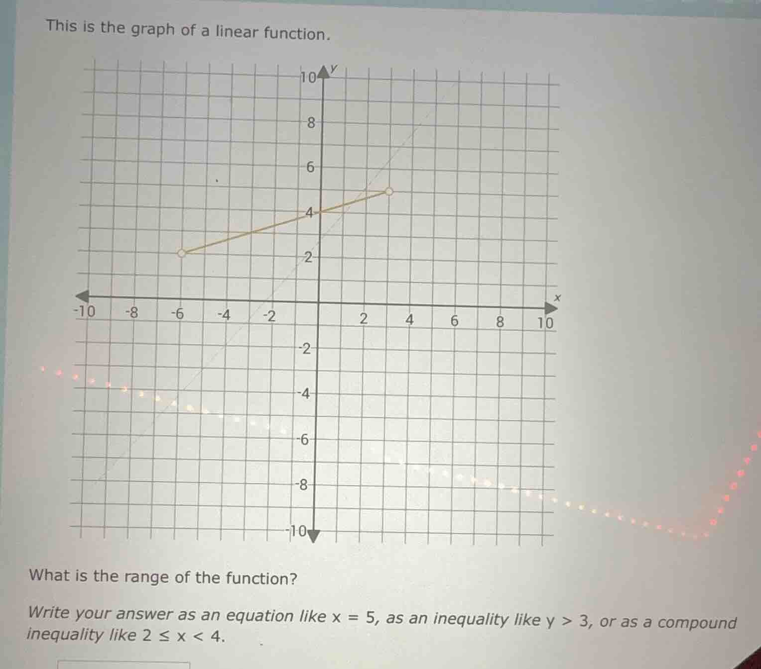 this is the graph of a linear function. what is the range of the functi…