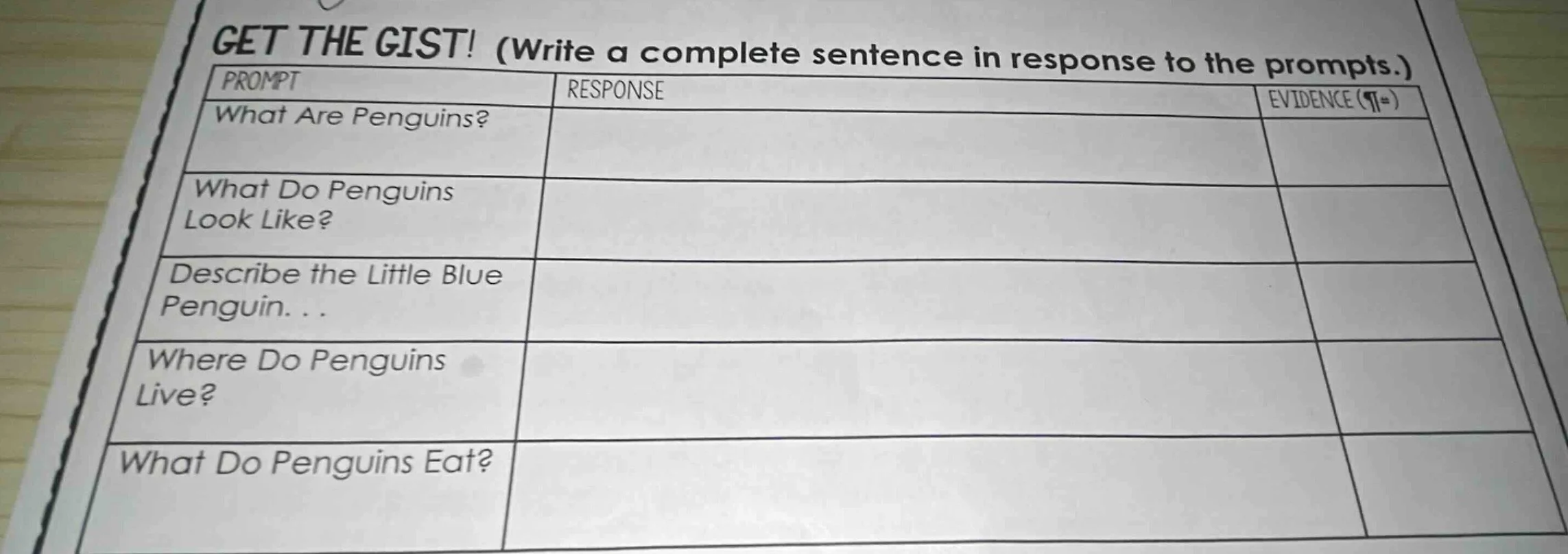 get the gist! (write a complete sentence in response to the prompts.) p…
