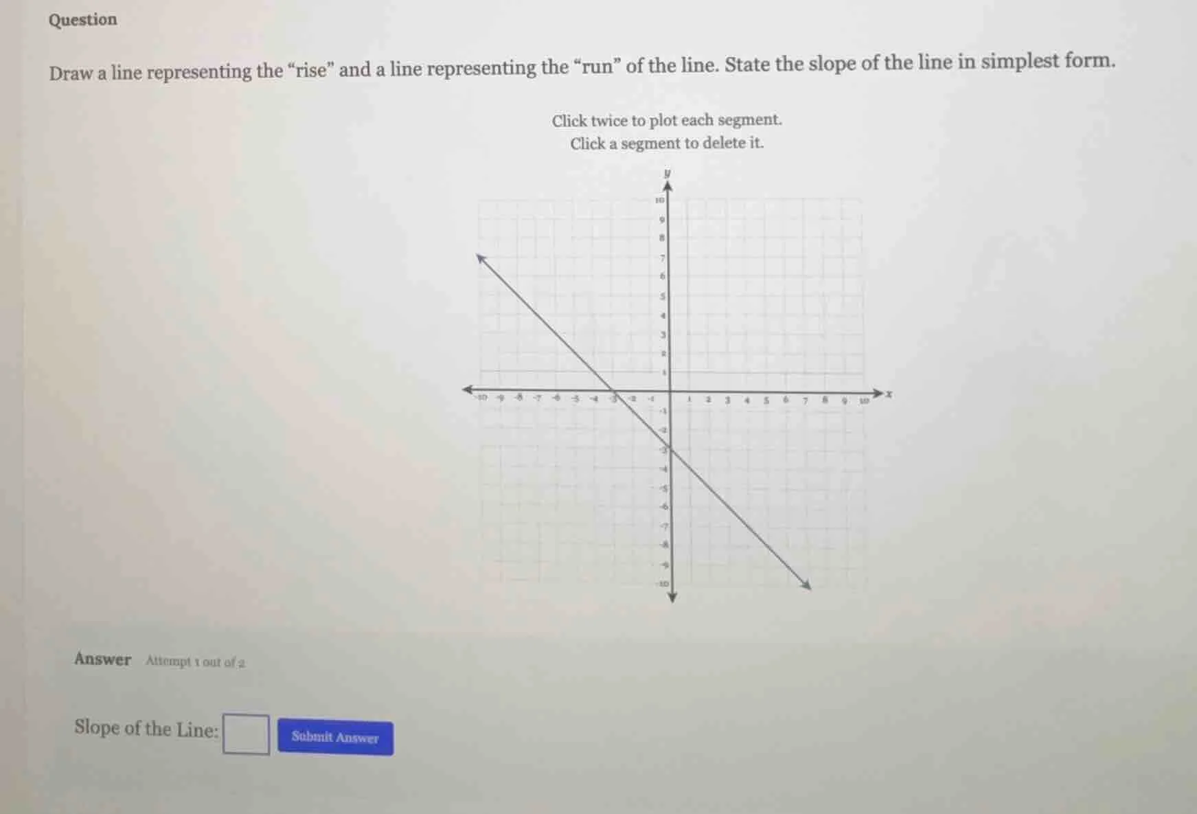 question draw a line representing the “rise” and a line representing th…