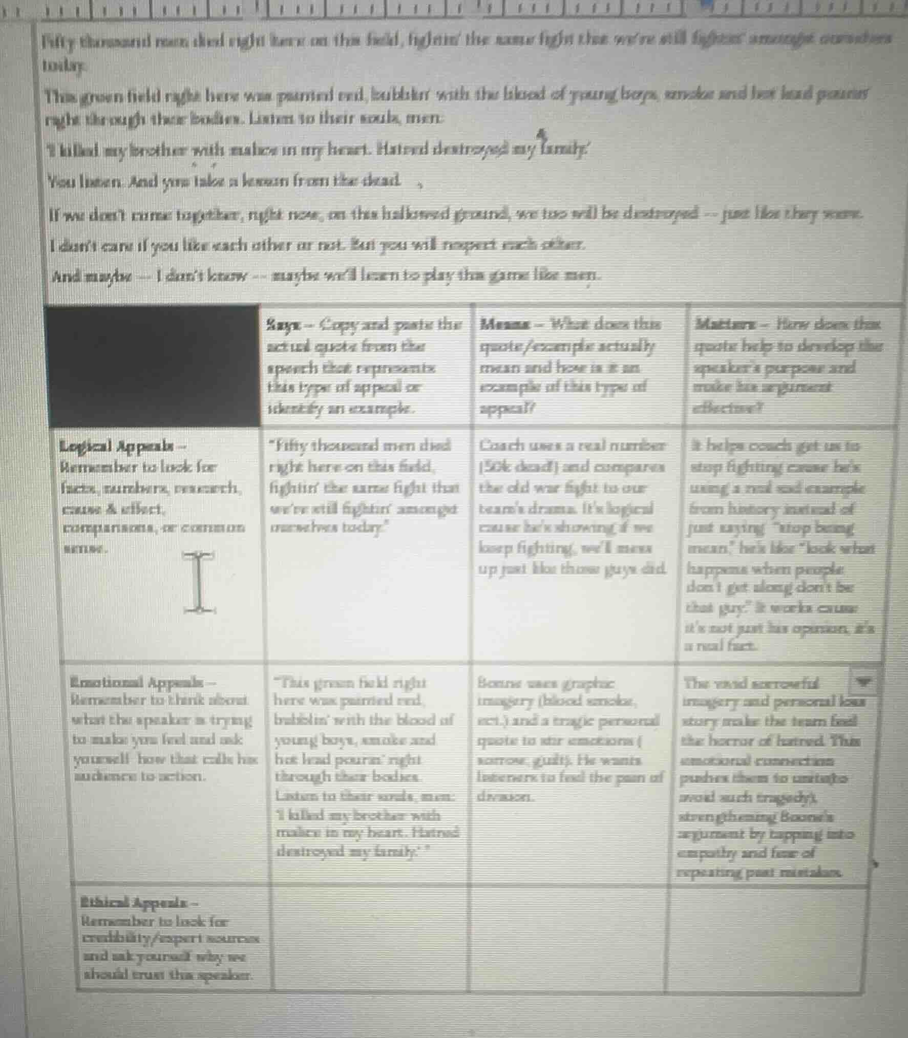 fifty thousand men died right here on this field, fightin the same figh…