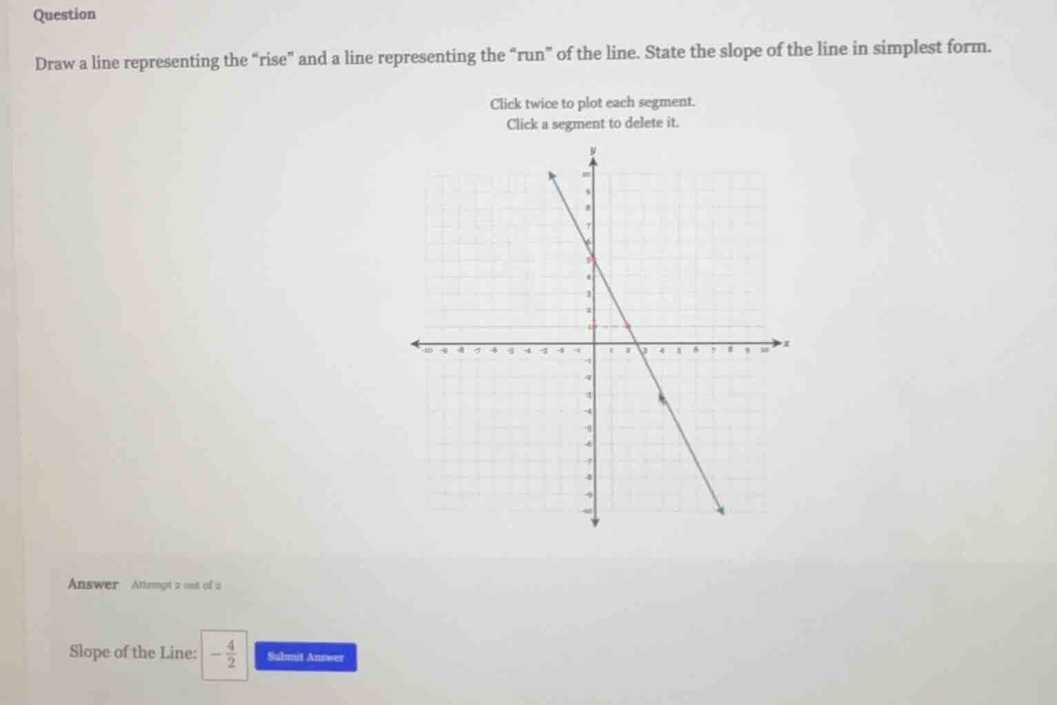 question draw a line representing the “rise” and a line representing th…