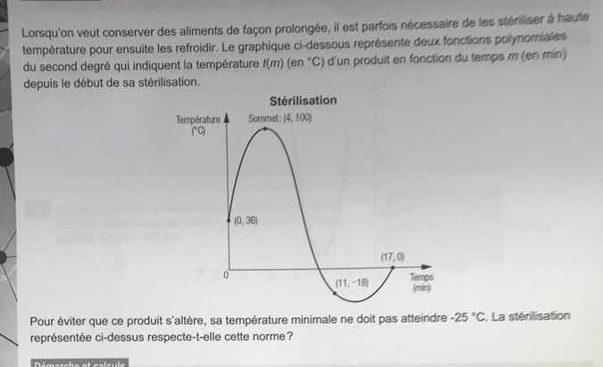 lorsqu’on veut conserver des aliments de façon prolongée, il est parfoi…