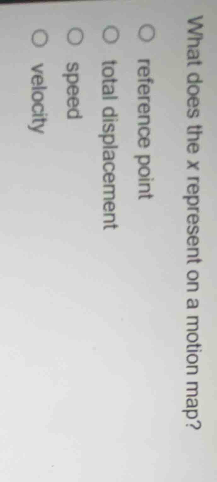 what does the x represent on a motion map? ○ reference point ○ total di…