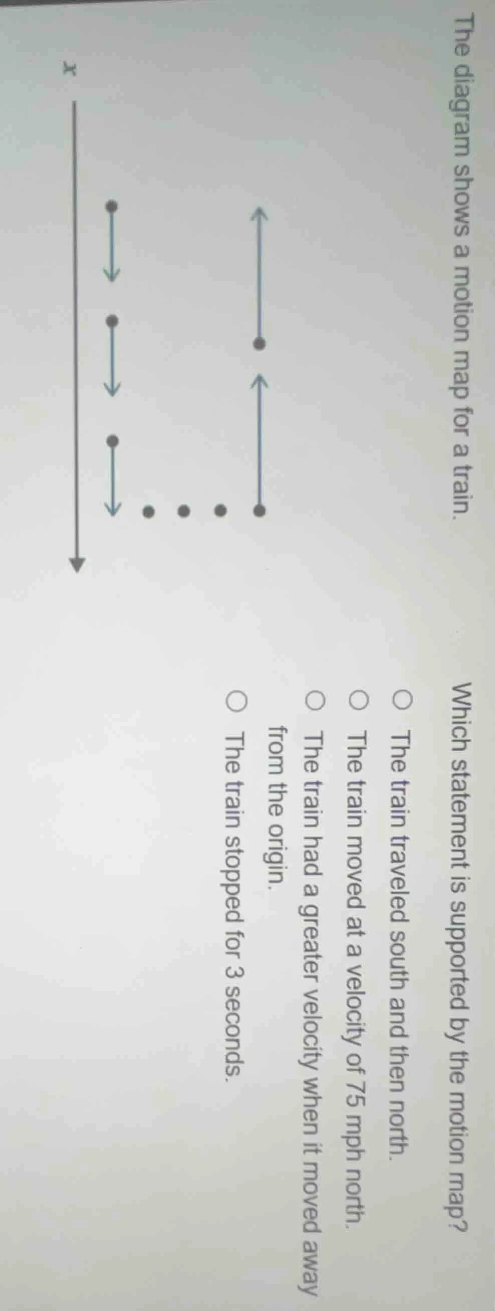 the diagram shows a motion map for a train. which statement is supporte…