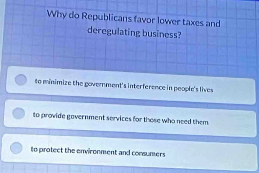 why do republicans favor lower taxes and deregulating business? to mini…