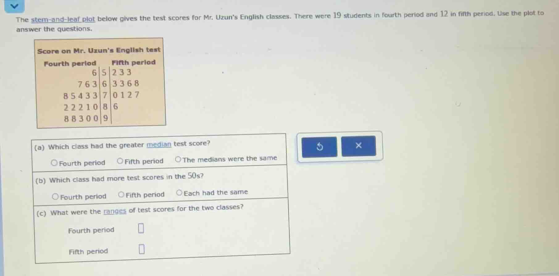 the stem-and-leaf plot below gives the test scores for mr. uzuns englis…